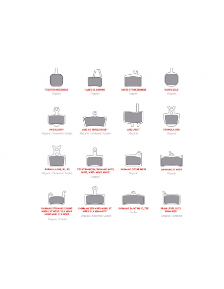 Pastillas de Freno OnOff Avid Juicy Orgánica